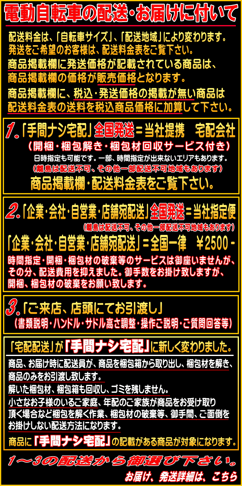 配送説明