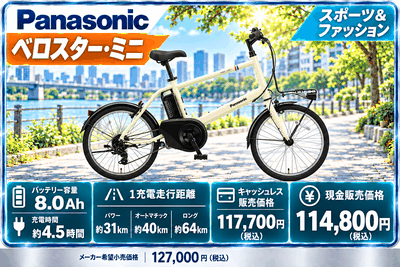 ベロスター・ミニ
