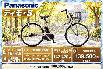 ティモ・S